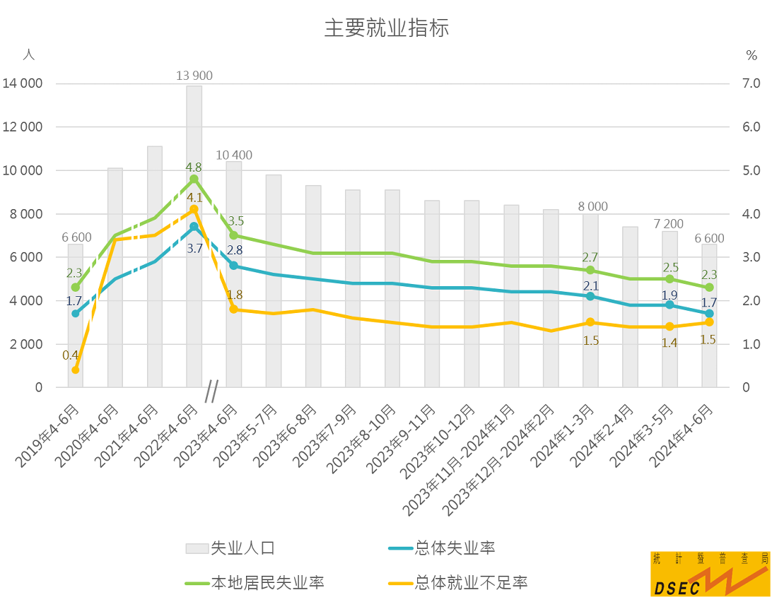 工业门 第119页