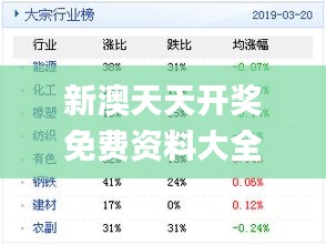 新奥天天免费资料单双,深层执行数据策略_Max40.698