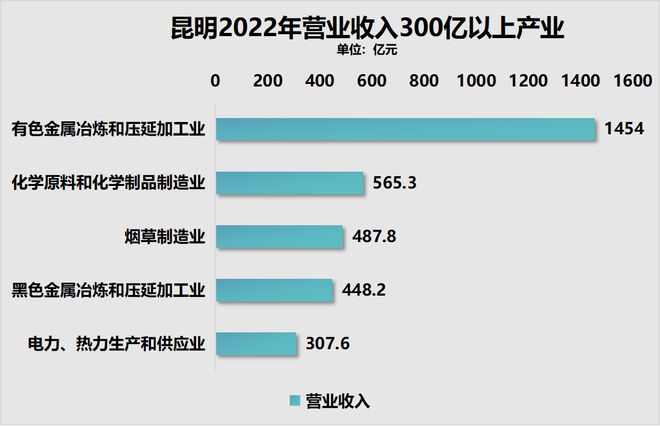 新澳门天天开奖澳门开奖直播,统计数据解释定义_标配版36.804