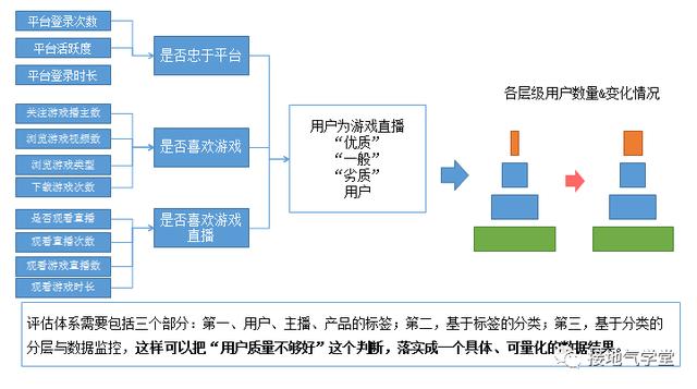 新奥内部最准资料,数据导向执行策略_CT86.710