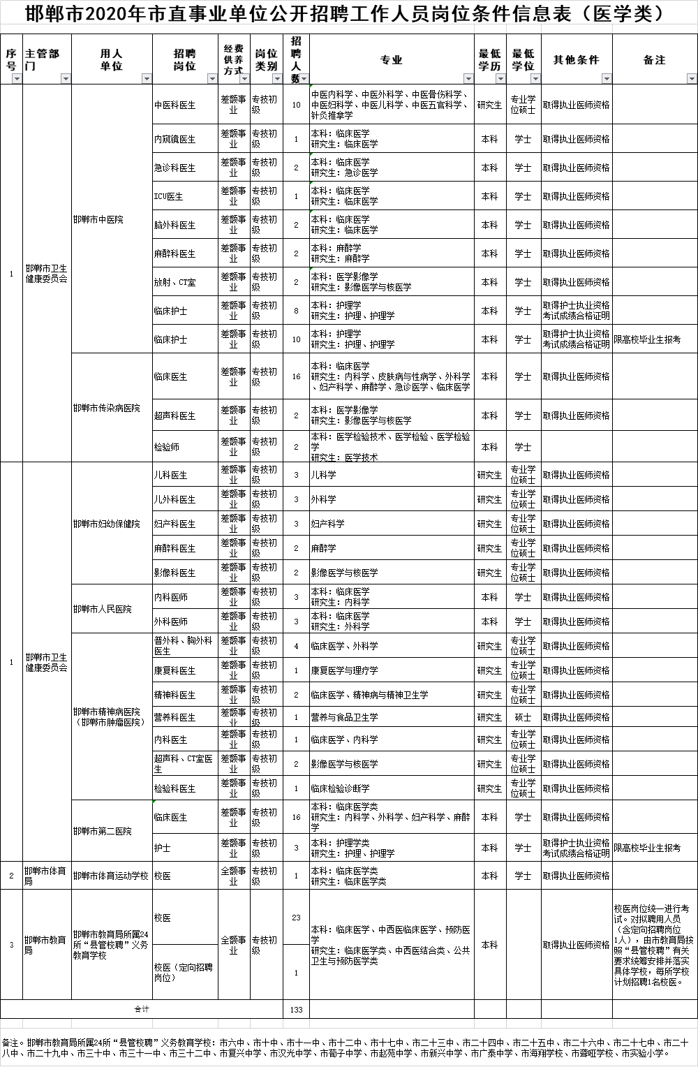 新奥门资料大全正版资料2024年免费下载,全面数据应用实施_Z24.460