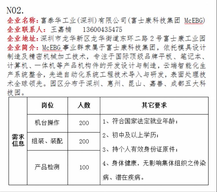 深圳龙华富士康最新招聘信息及其社会影响分析