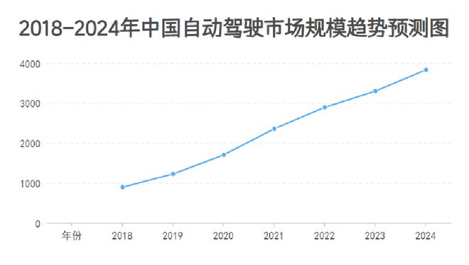 卷帘门 第97页