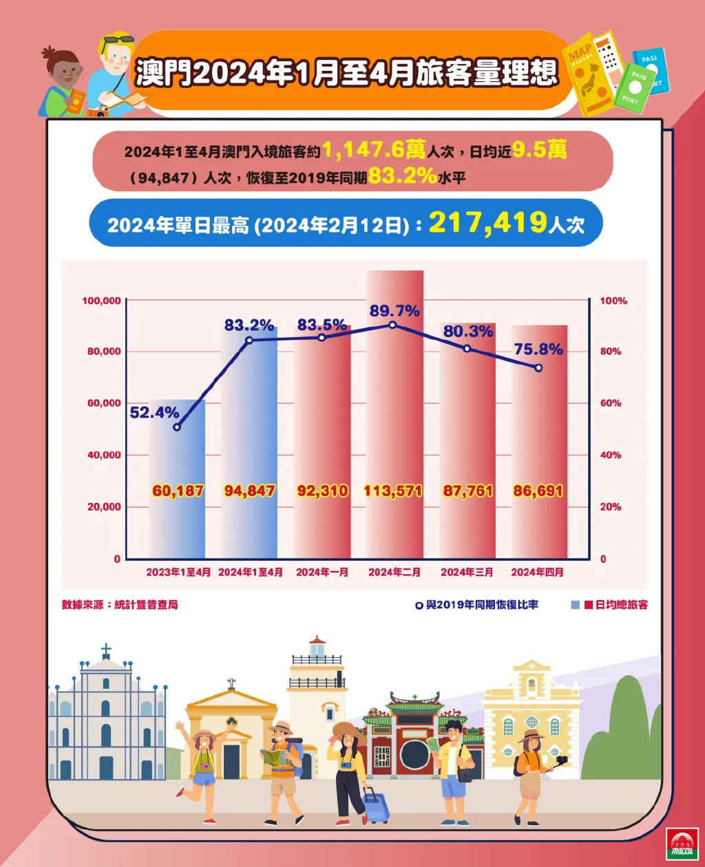 2024今晚澳门开大众网,数据解析支持方案_SHD32.959