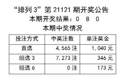 特种门窗 第86页