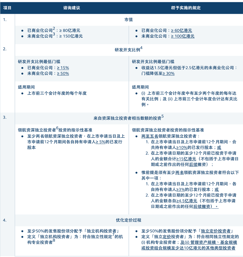 2024澳门特马今晚开奖138期,适用性执行设计_set10.263