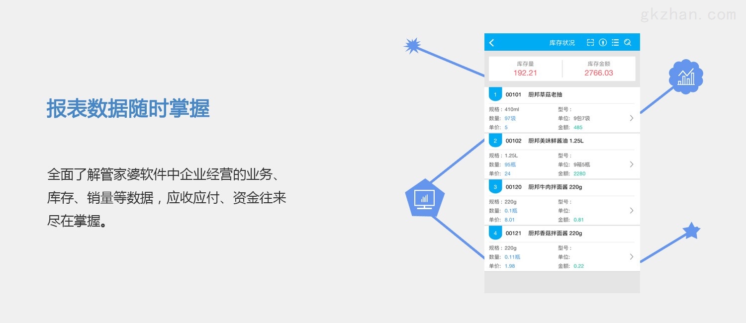 快速门 第85页