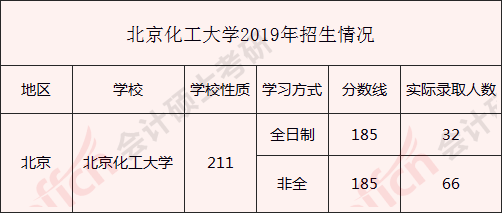 化工行业最新动态，工龄变迁与行业未来展望