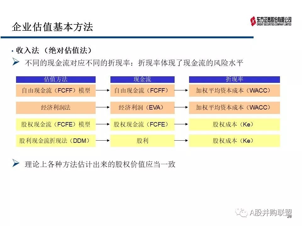 机库门 第78页