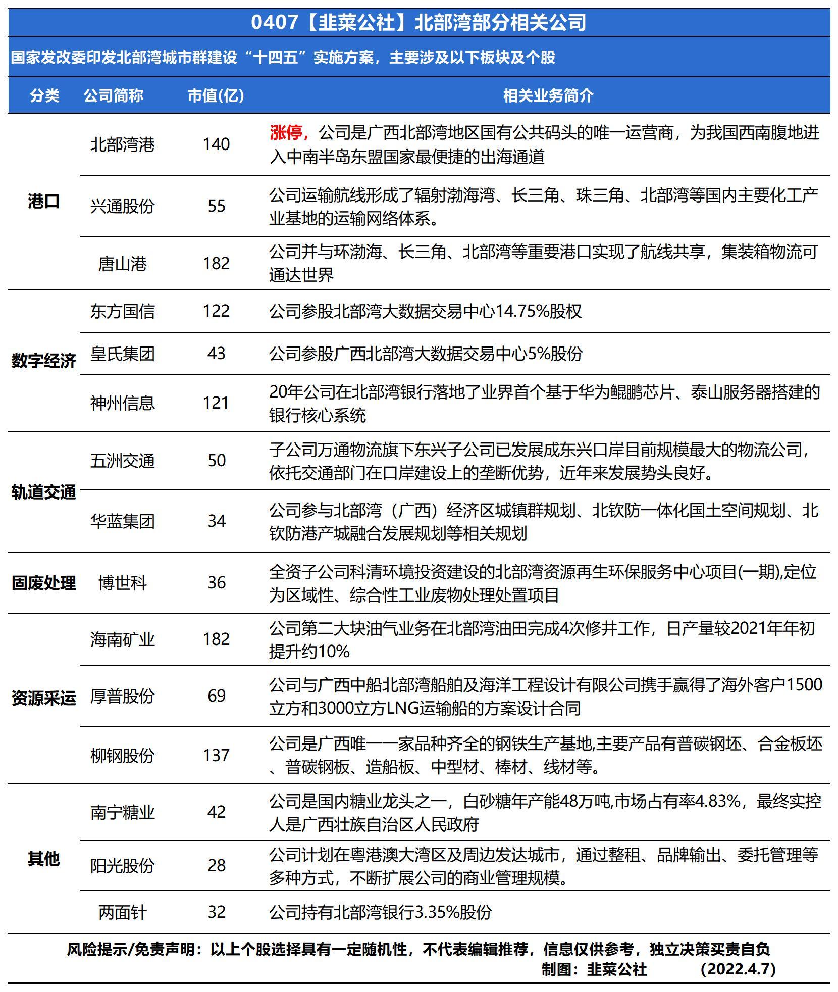 新澳精准资料免费提供濠江论坛,资源实施策略_进阶版85.429