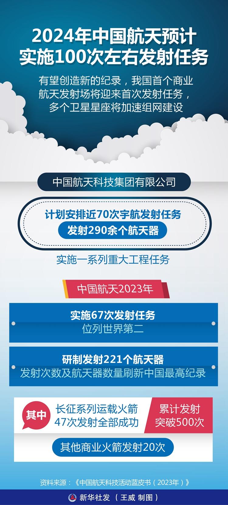 2024新澳最快最新资料,全面理解执行计划_豪华版64.874