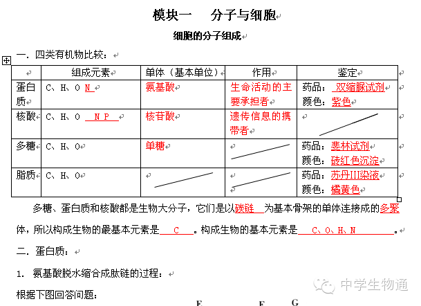 二四六天好彩944cc246天好资料,全面应用分析数据_经典版65.327