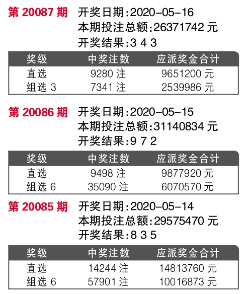 7777788888王中王开奖记录,实地考察数据解析_pack37.139