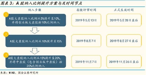 特种门窗 第72页