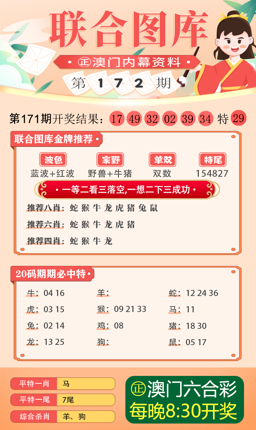 澳门今期今晚四不像,深度研究解析说明_创意版33.688