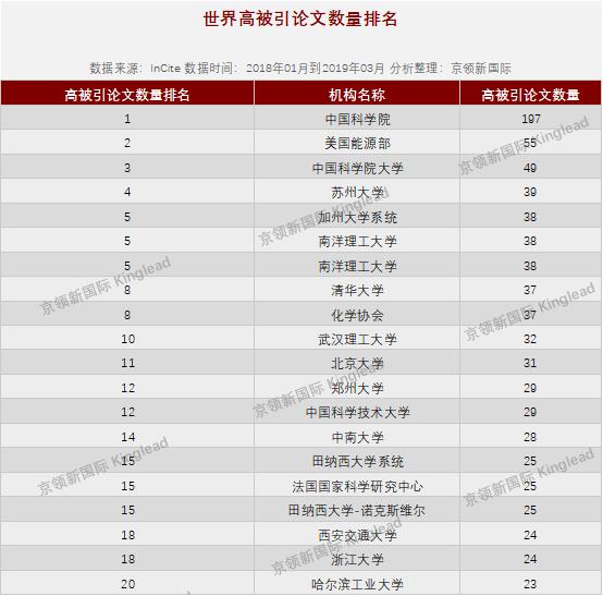 香港最准资料免费公开,收益说明解析_Essential58.960