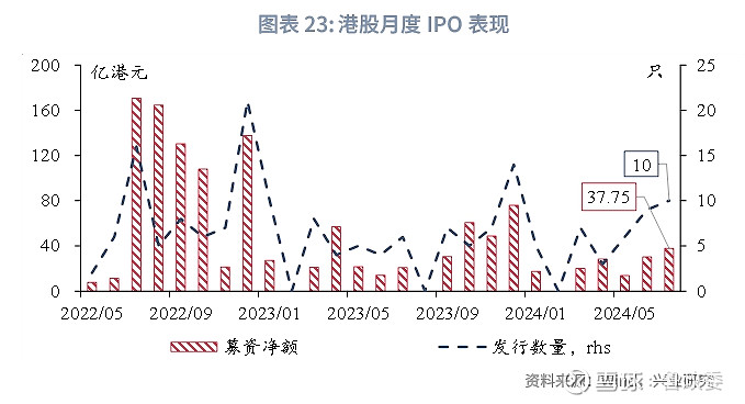 香港2024正版免费资料,综合数据解释定义_策略版95.228