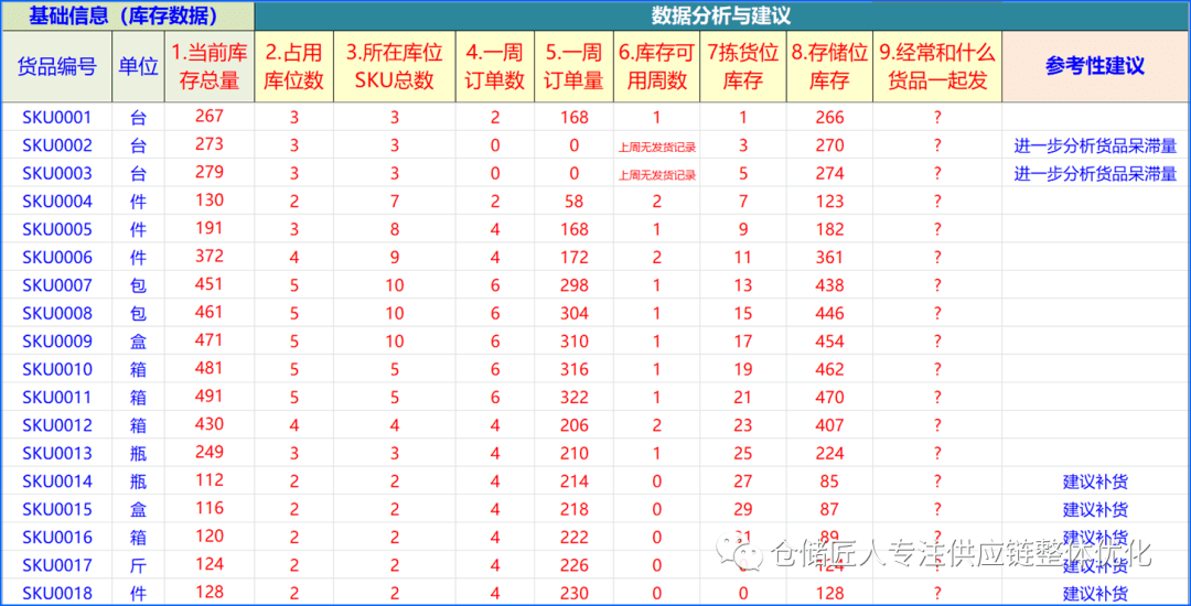 2024新澳最精准资料大全,快捷问题解决方案_粉丝款91.33