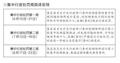 卷帘门 第63页