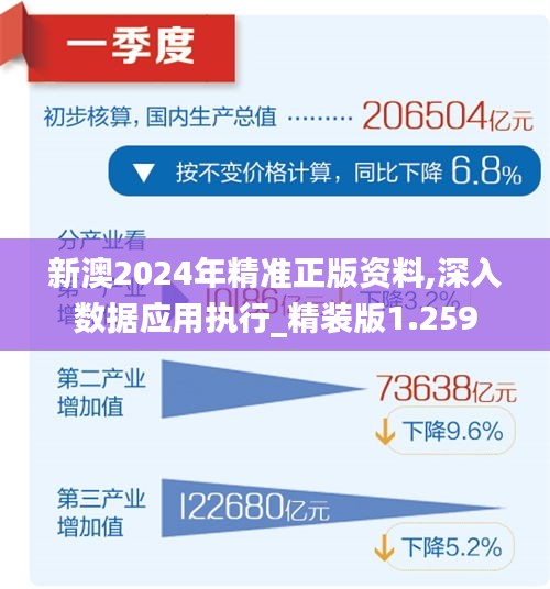 2024新澳最准的免费资料,灵活解析方案_领航款58.322