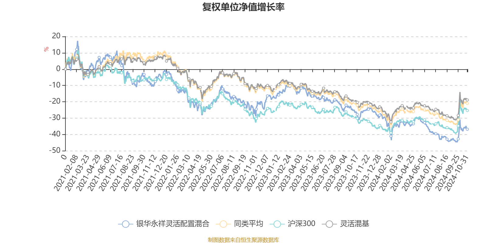 2024年香港开奖结果,数据说明解析_桌面款68.569