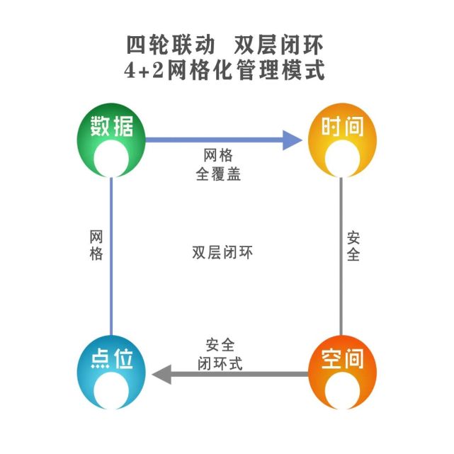 新澳门精准二码中特,深度数据应用策略_尊享版50.284