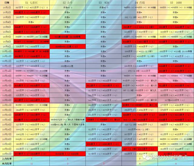 新澳门今晚开特马开奖,精细执行计划_专家版76.201