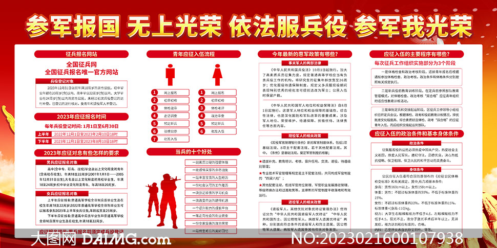 兵役法改革与新时代军人权益保障，2023最新规定概览