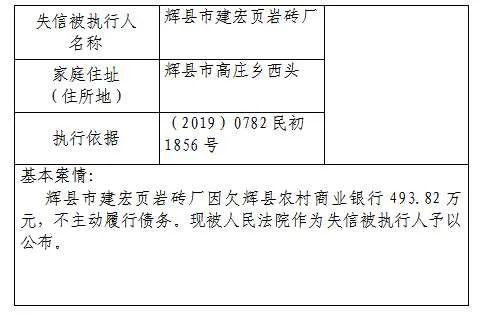 辉县最新老赖名单曝光，严肃警示失信行为