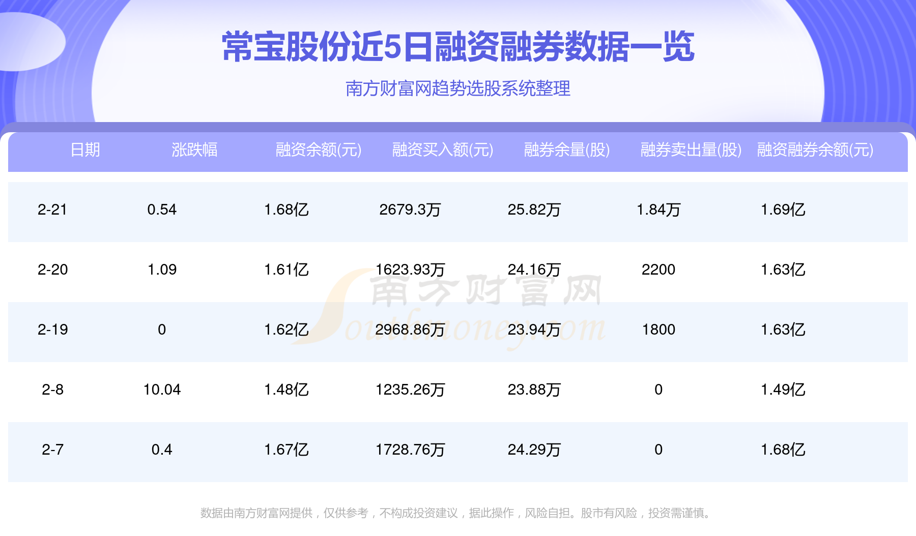 常宝股份重组最新动态，深度解析与前景展望