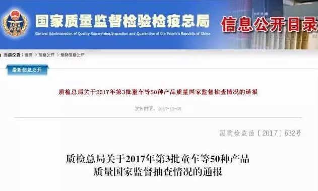 国家质检总局最新动态与进展概述