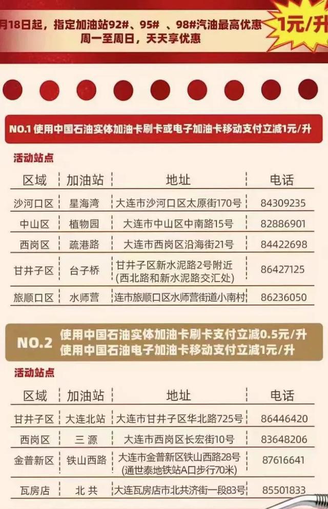 大连油价最新动态，市场走势及影响因素深度解析