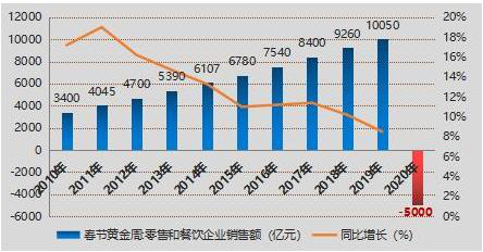 最新疫情统计数据深度解读报告