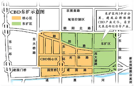 CBD东扩最新动态，城市发展的新篇章